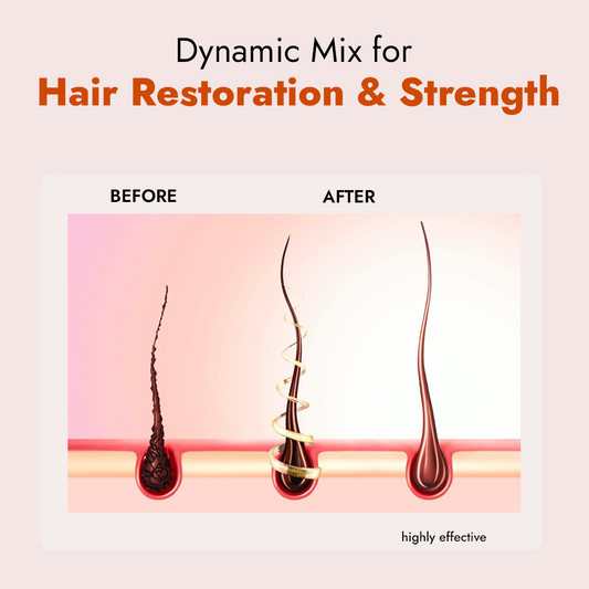 Alziba Cares Caffeine and Keratin Shampoo 500ml