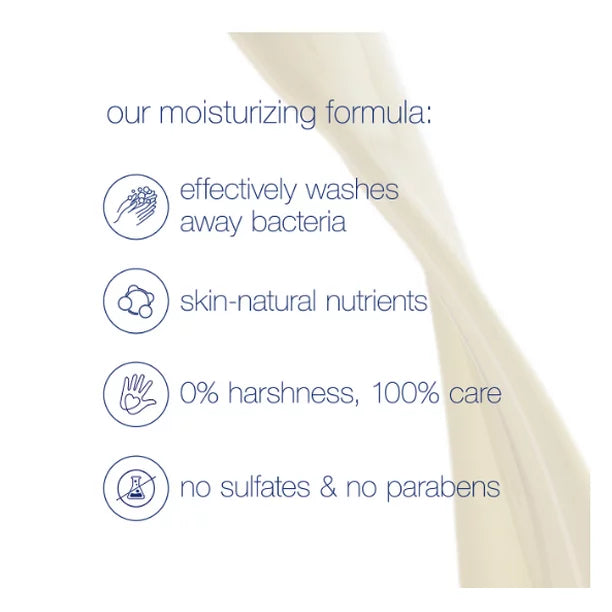 Dove Nourishing Body Lotion for Dry Skin -