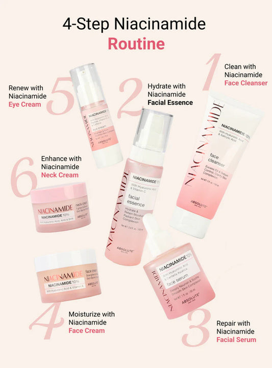 ABSOLUTE Niacinamide Facial Cream 2oz