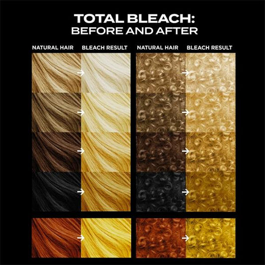 Bleach London Total Bleach