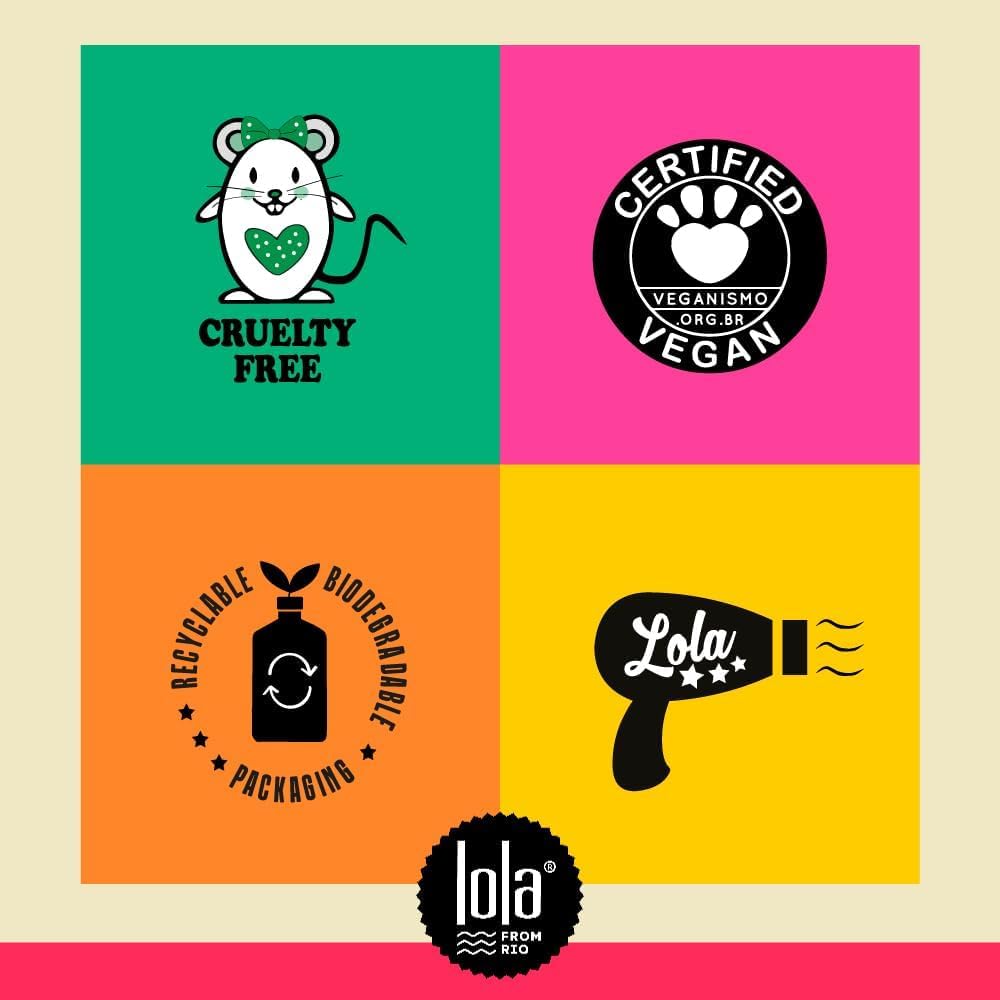 Lola From Rio Sudden Death Total Repair Spray 250ml