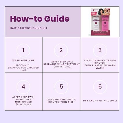 ApHogee Hair Strengthening Kit 3OZ