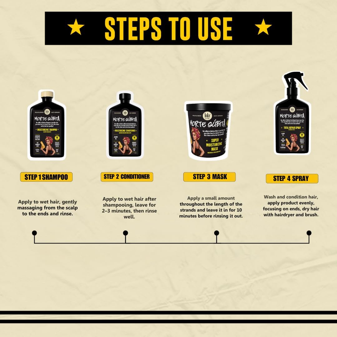 Lola From Rio Morte Subita Moisturizing Conditioner 250g