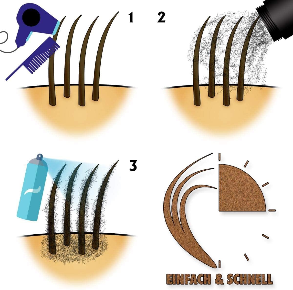 NM Beauty Hair Building Fiber Black