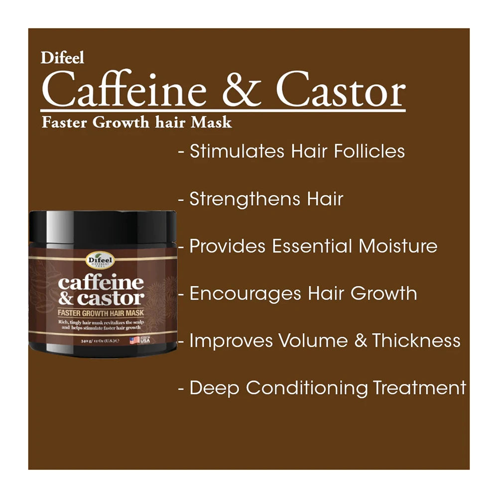 Difeel Hair Growth Caffeine and Castor Faster Growth Hair Mask 12Oz