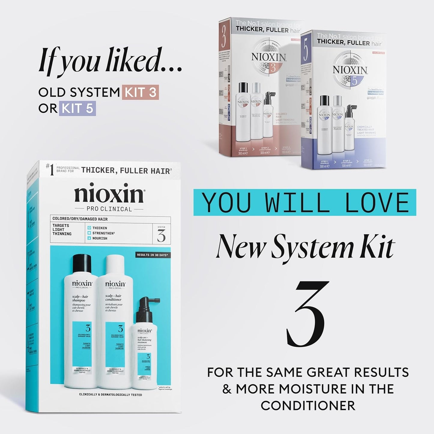 Nioxin System 3 - Hair Thickening System For Damaged Hair with Light Thinning Kit