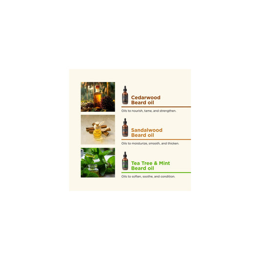 Nicka K New York Tyche Sandalwood Absolute Beard Oil 60ml bottle