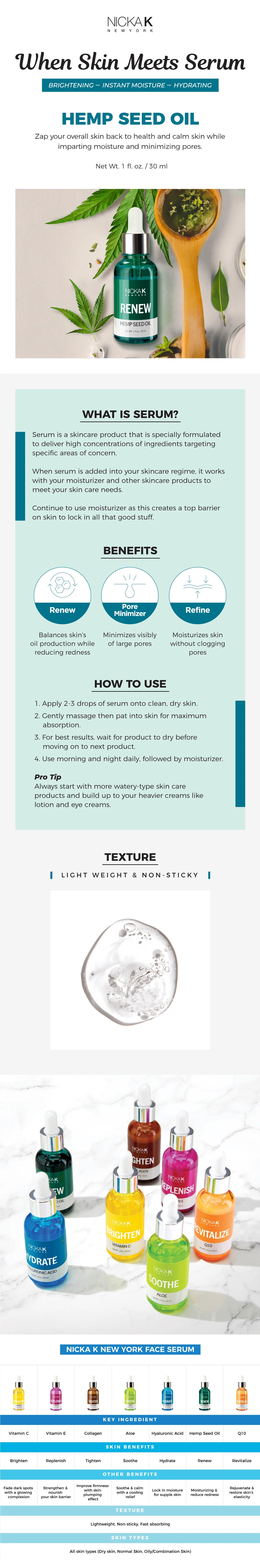 Nicka K Hemp Seed Oil Ampoule Serum - 1oz