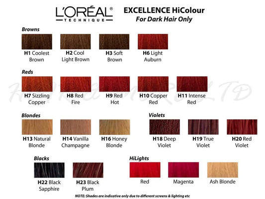 Loreal Technique Excellence Permanent Hicolor 1.74oz