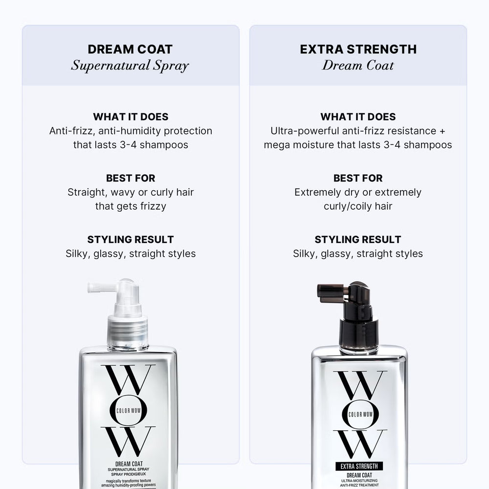 Color Wow Extra Strength Dream Coat 200ml product image 6