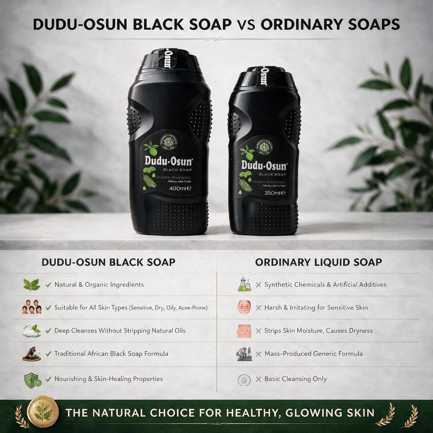 Dudu Osun Black Liquid Soap Classic Fragrance