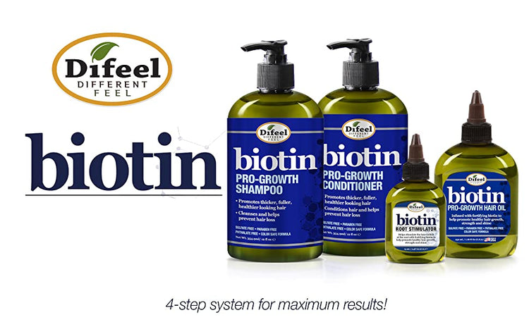 Difeel Biotin