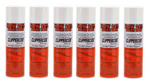 Clippercide Spray