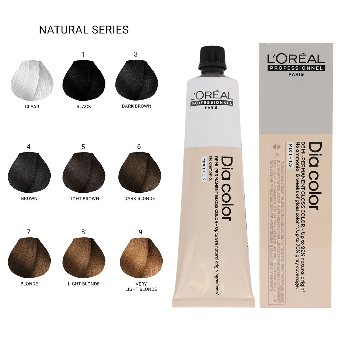 Loreal  Professionnel - Dia Light Keep