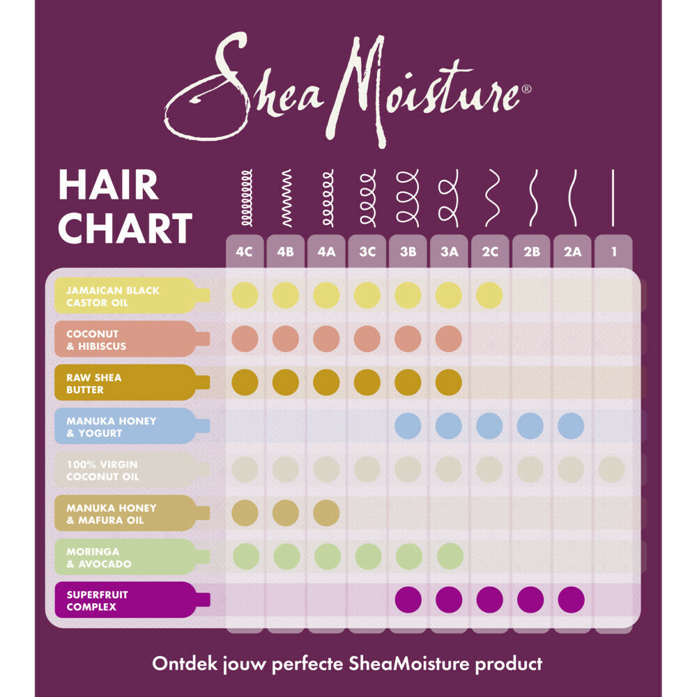Shea Moisture Shampoo Power Greens 384ml