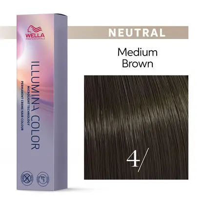 Wella Professionals llumina Color Permanent Creme Hair Colour 60ml - Neutral