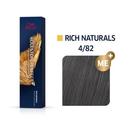 Wella Koleston - Rich Naturals Me +