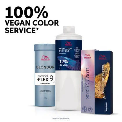 Wella Professionals Welloxon Perfect Developer 1L
