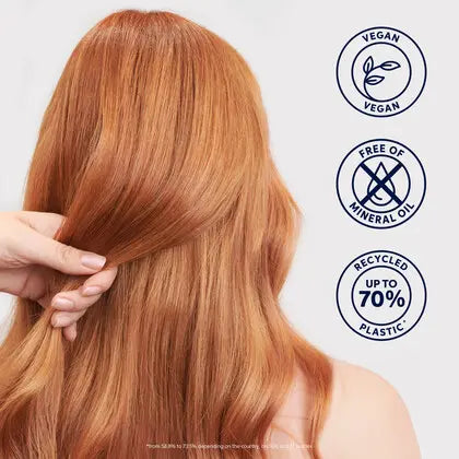 Wella Professionals Welloxon Perfect Developer 1L