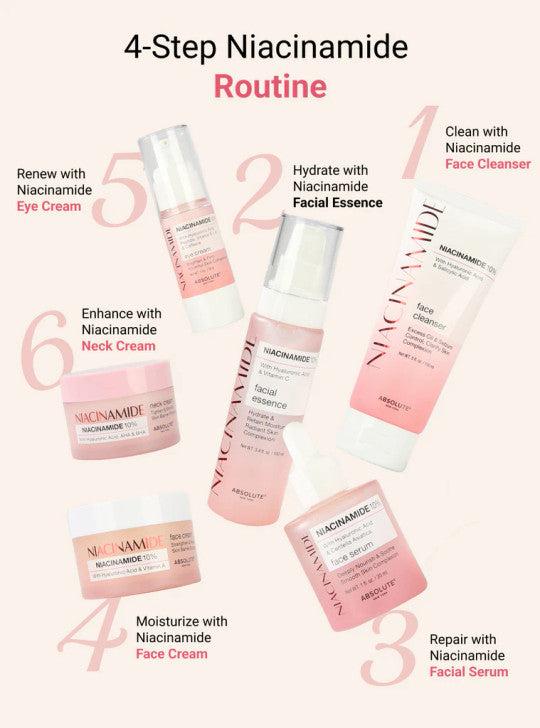 ABSOLUTE Niacinamide Face Cleanser 5oz