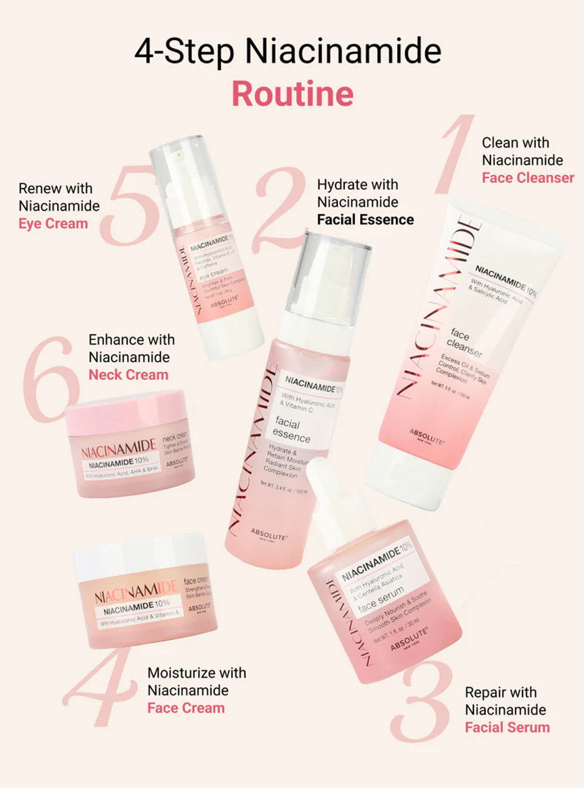 ABSOLUTE Niacinamide Facial Serum 1oz