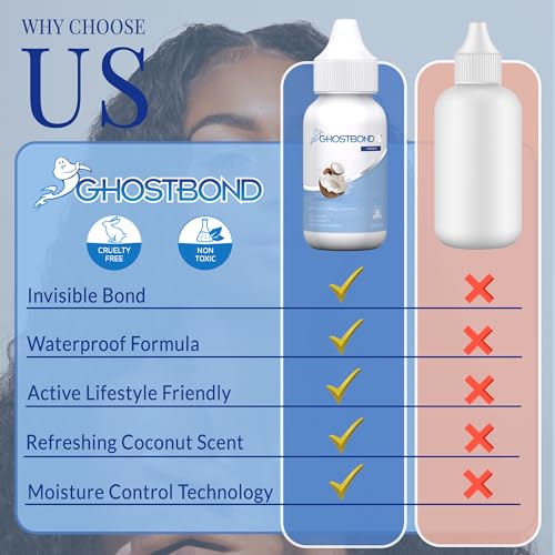 Ghost Bond Adhesive Wig Glue XL Coconut 38ml