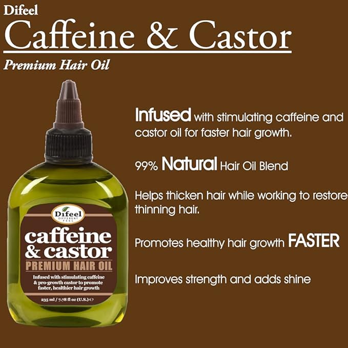 Difeel Caffeine & Castor Premium Hair Oil for Faster Hair Growth 235 ml