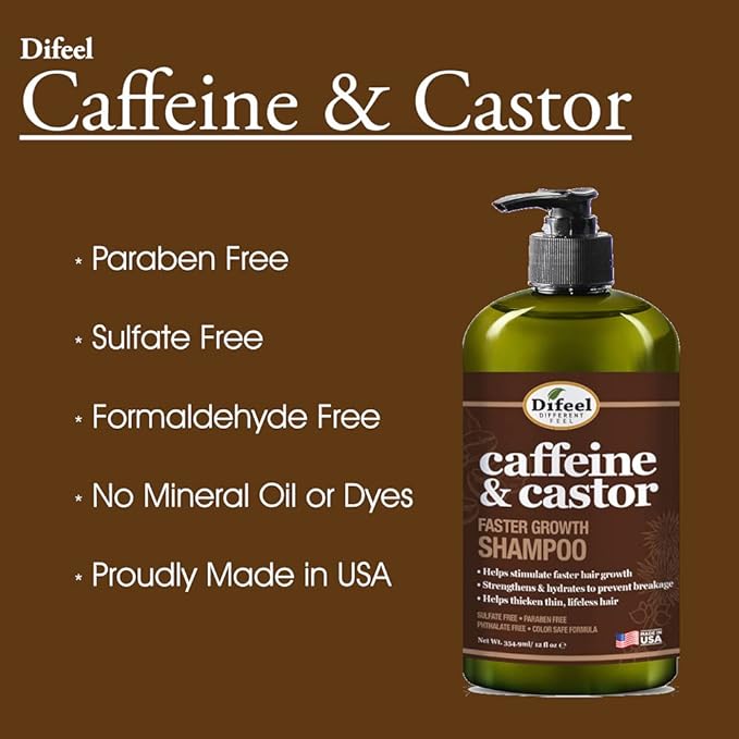 Difeel Caffeine & Castor Faster Growth Shampoo 355 ml