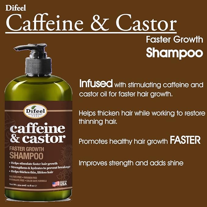 Difeel Caffeine & Castor Faster Growth Shampoo 355 ml