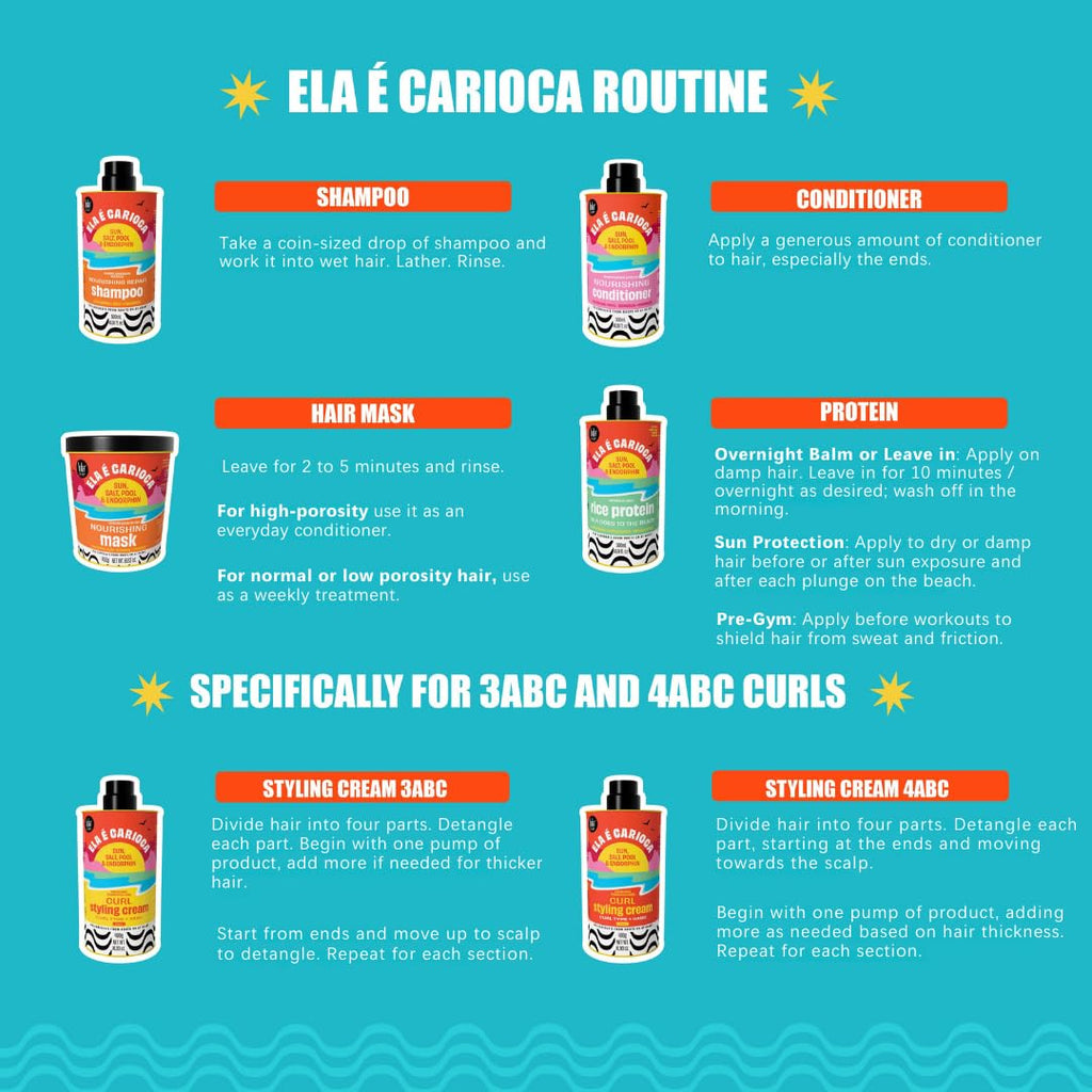 Lola From Rio Ela E Carioca Deeply Nourishing Hair Mask 450ml