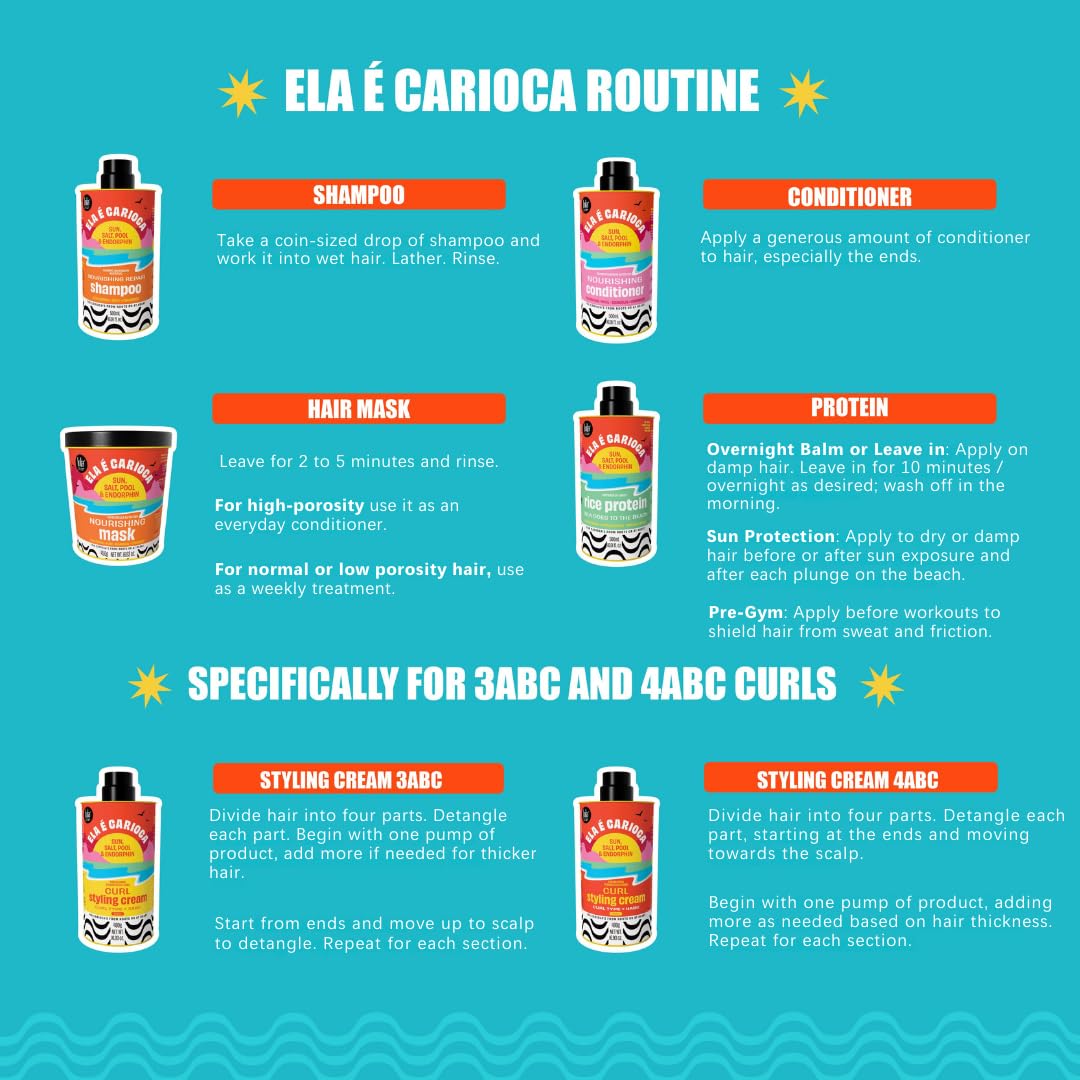 Lola From Rio Ela E Carioca Deeply Nourishing Hair Mask 450ml