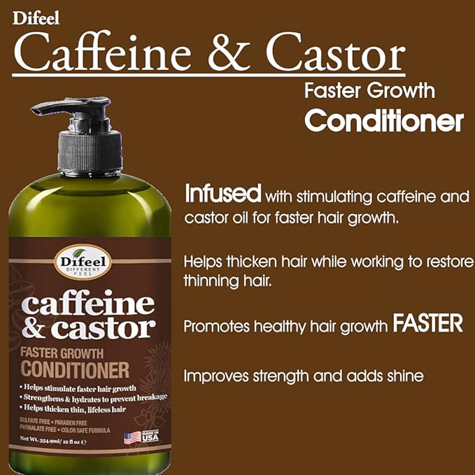 Difeel Caffeine & Castor Faster Growth Conditioner 355 ml