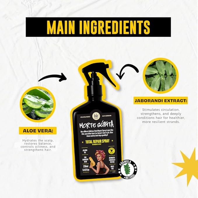 Lola From Rio Sudden Death Total Repair Spray 250ml