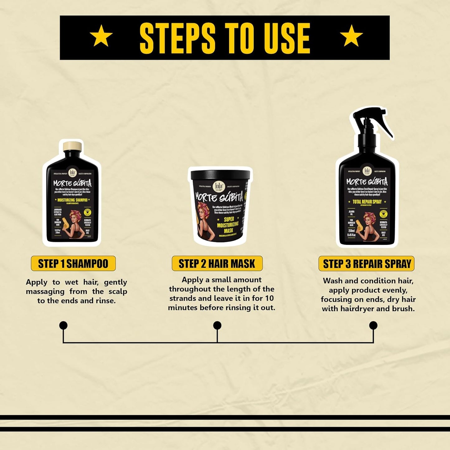 Lola From Rio Morte Súbita Intense Moisturizing Hair Mask 15.87oz