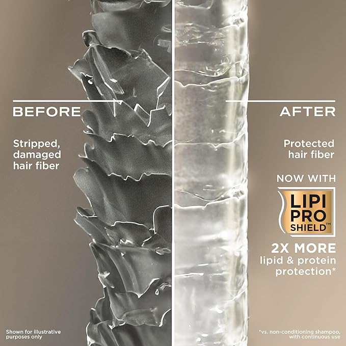 OGX Coconut Milk Conditioner Hydrating, Strengthening, Sulfate-Free 385ml