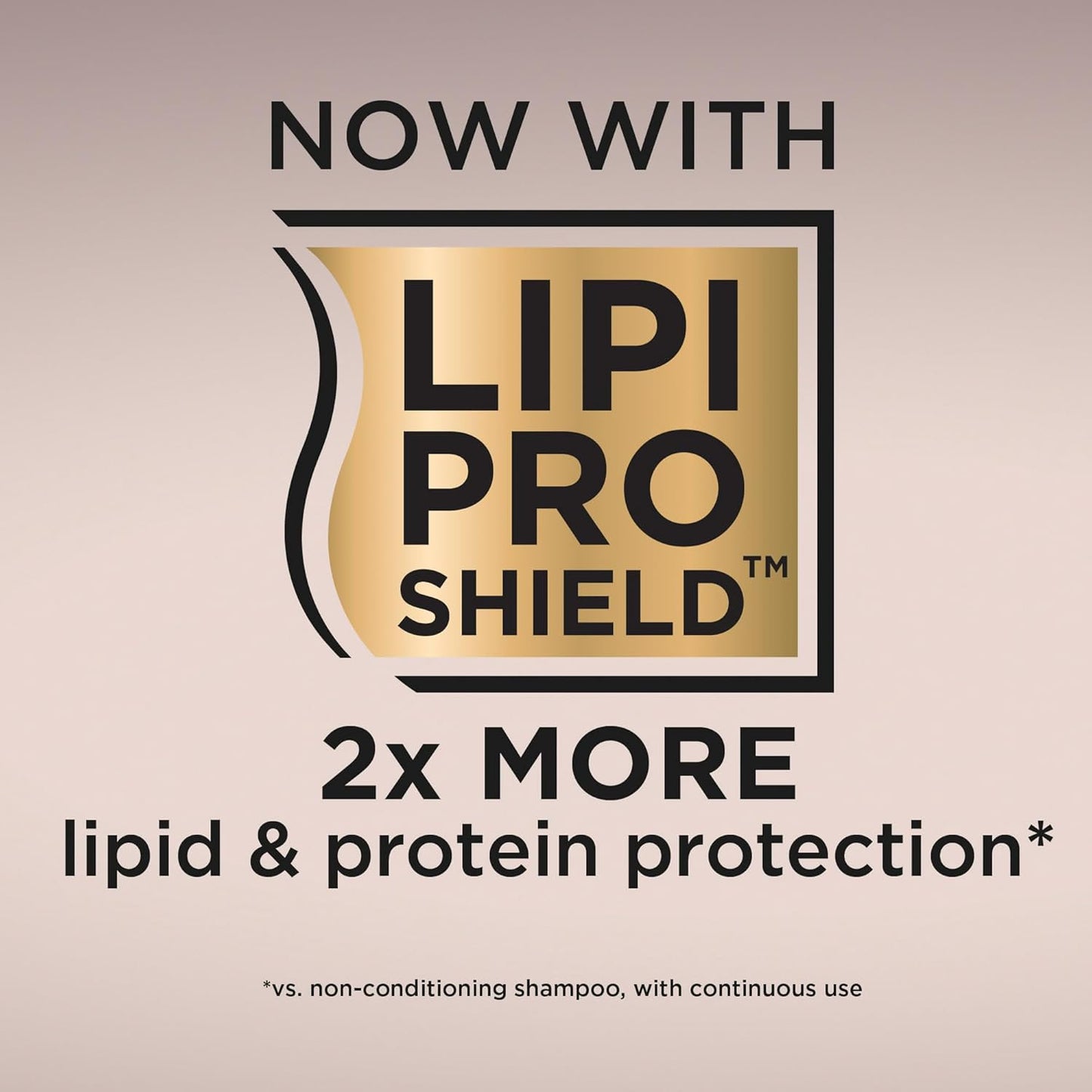 OGX Coconut Milk Conditioner Hydrating, Strengthening, Sulfate-Free 385ml