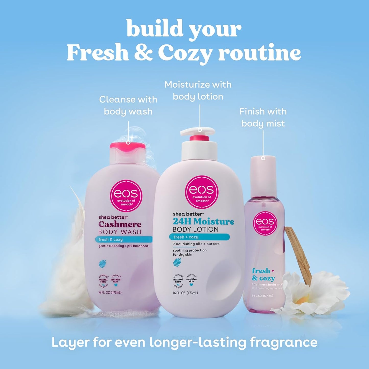 eos Cashmere Body Wash Fresh & Cosy Moisturising Shower Gel 16Oz