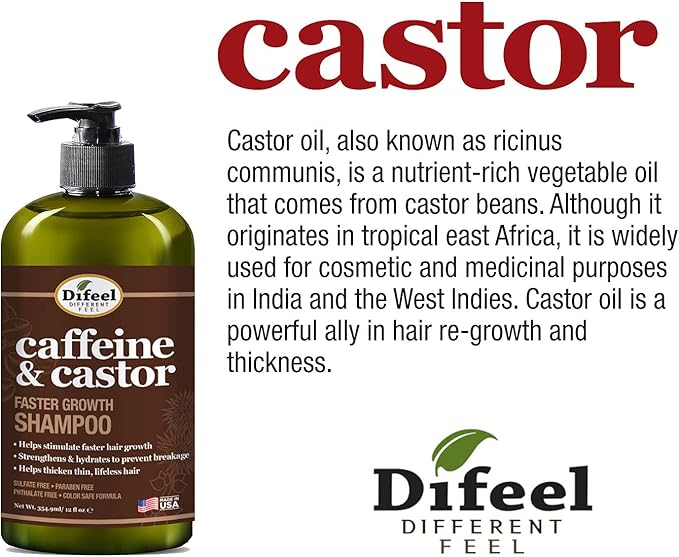 Difeel Caffeine & Castor Faster Growth Shampoo 355 ml