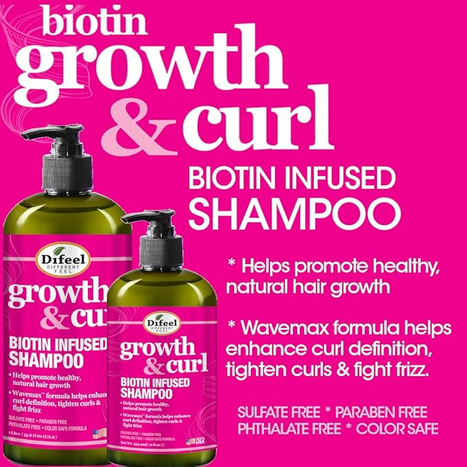 Difeel Biotin Shampoo & Conditioner 12oz Gift Set