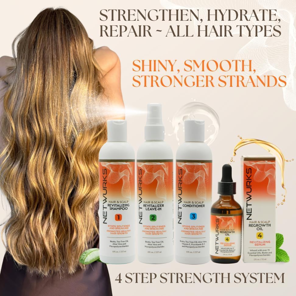 Netwurks Regrowth Hair and Scalp Revitalizing Shampoo for Split Ends and Breakage 8Oz