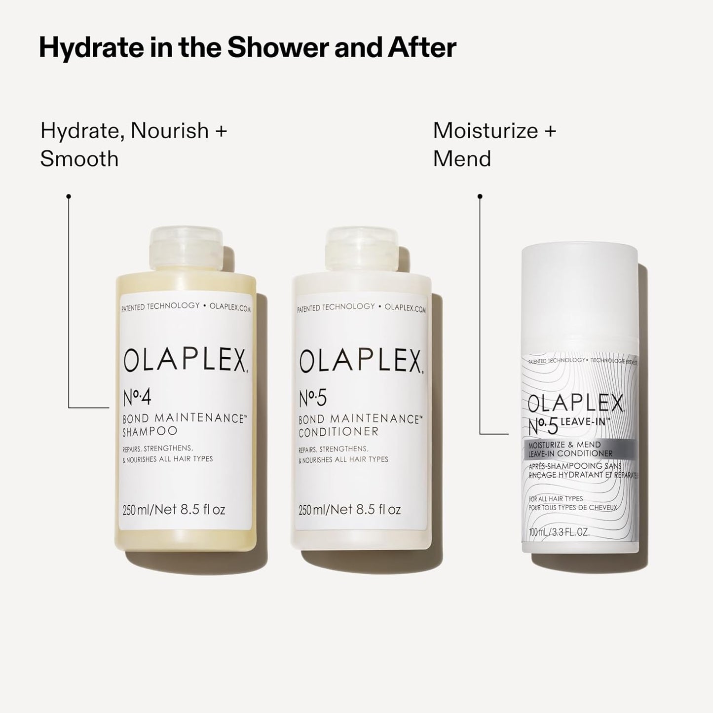 Olaplex Nº.5 Moisturizes & Mends Split Leave In Conditioner 100ml