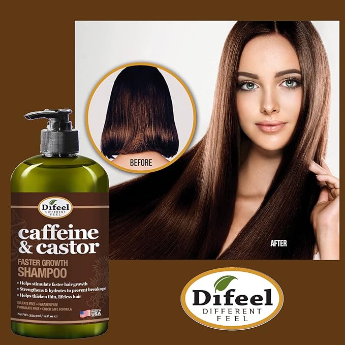 Difeel Caffeine & Castor Faster Growth Shampoo 355 ml