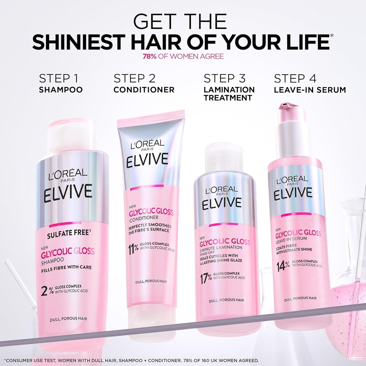 L'Oréal Paris Rinse-Off Treatment For Dull Hair, Elvive Glycolic Gloss 5 Minute Lamination 200ml