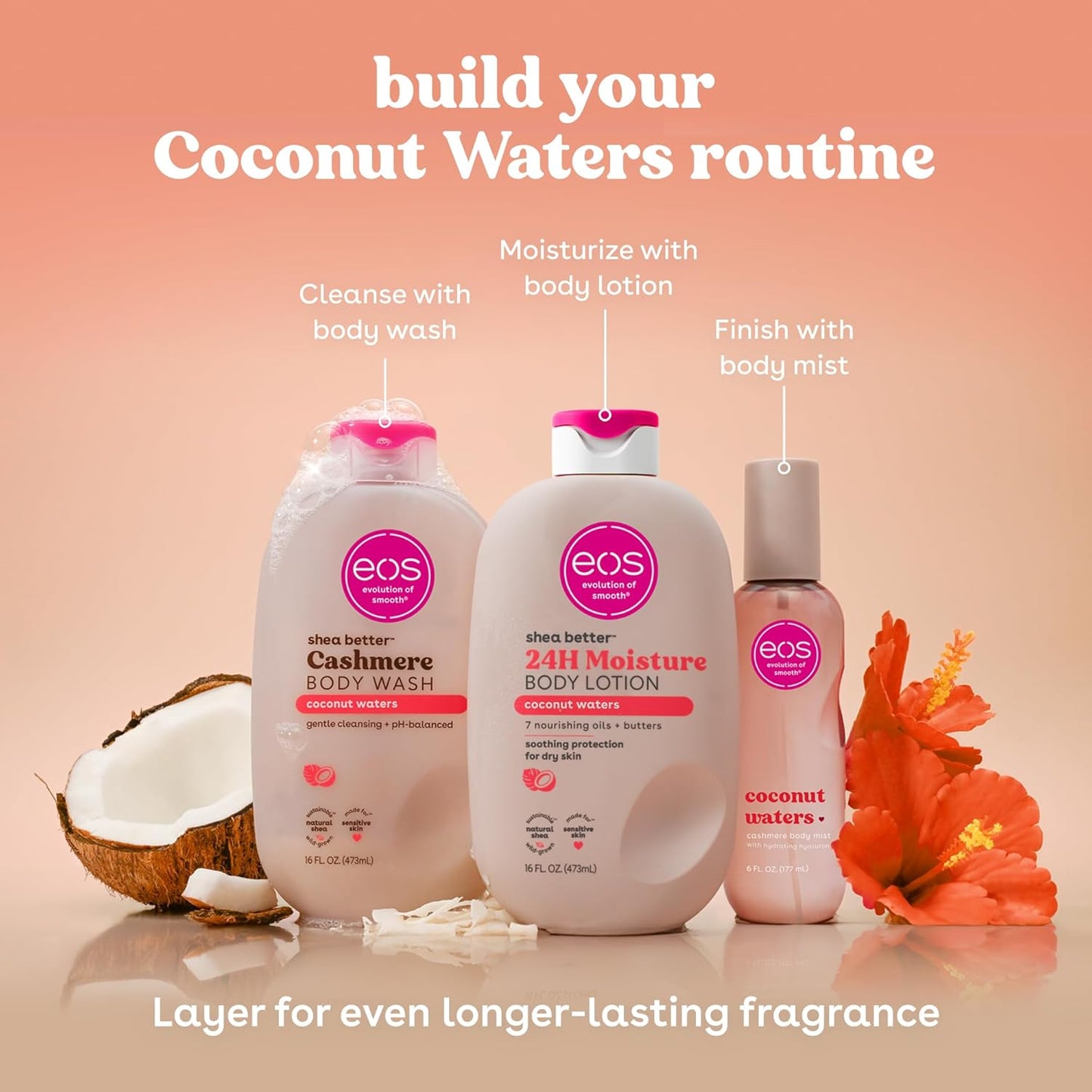 eos Shea Butter Cashmere Body Wash Coconut Waters, Moisturizing Body Wash 16Oz