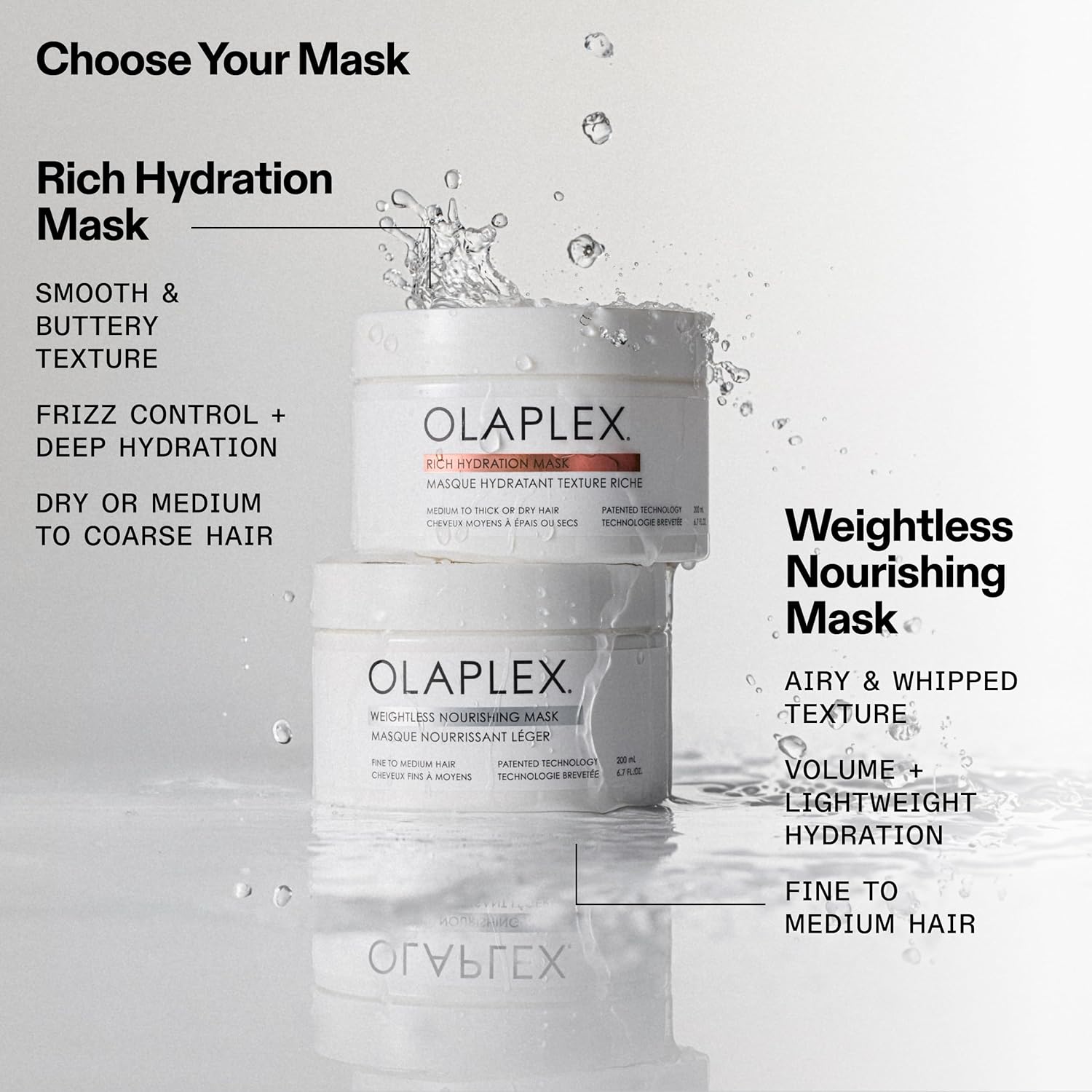 Olaplex Weightless Nourishing Mask 200ml - lifestyle | CC Hair and Beauty Leeds