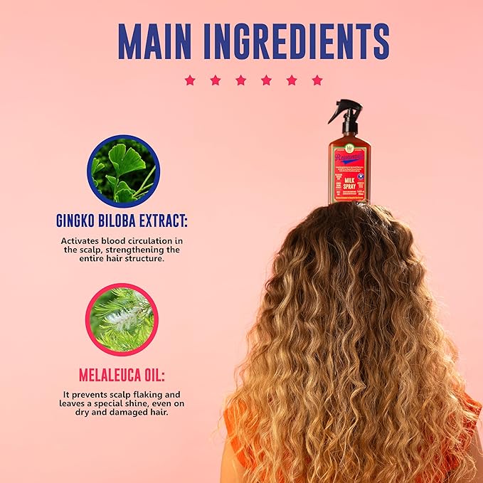 Lola Rapunzel Milk Leave-in Spray 250ml