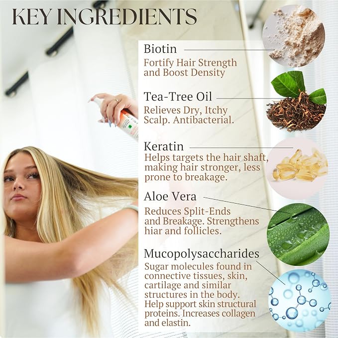 Netwurks Regrowth Hair and Scalp Revitalizer Leave In Spray with Biotin and Tea Tree Oil 8Oz