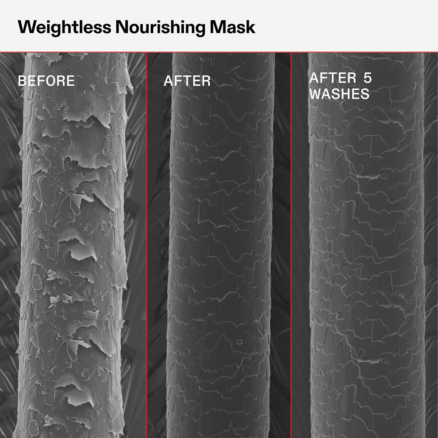 Olaplex Weightless Nourishing Mask 200ml - ingredients | CC Hair and Beauty Leeds
