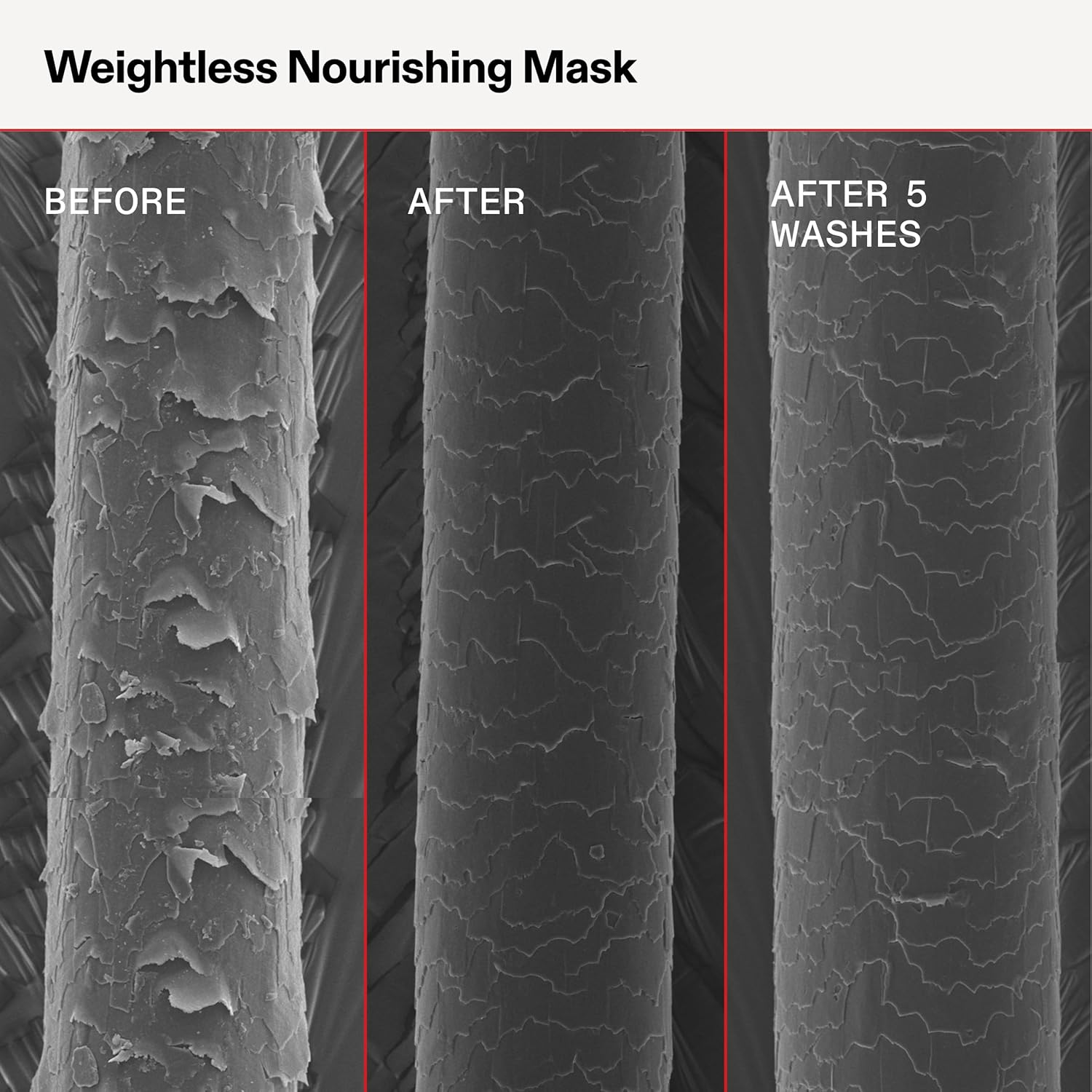 Olaplex Weightless Nourishing Mask 200ml - ingredients | CC Hair and Beauty Leeds