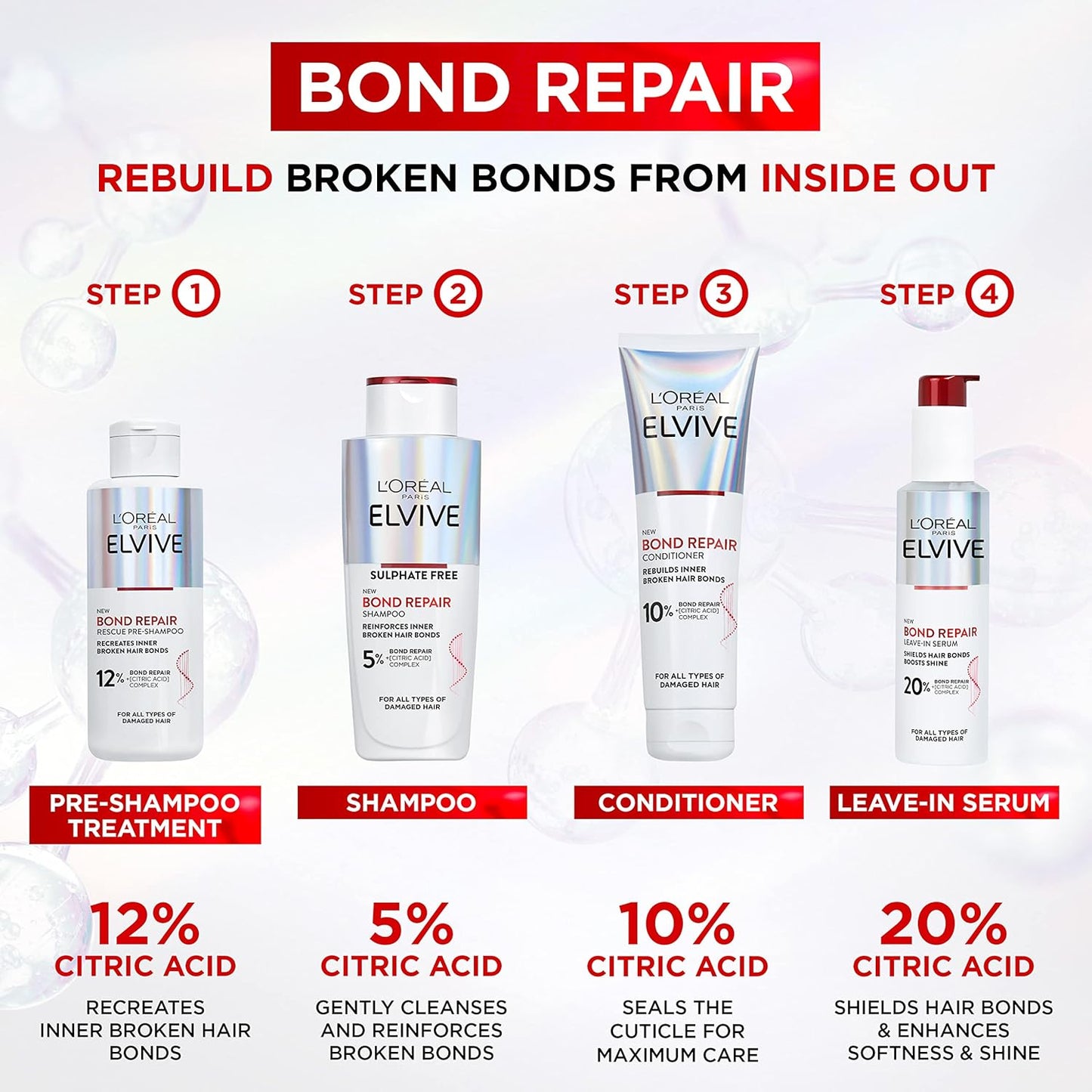 L'Oréal Paris Elvive Bond Repair Leave-In Serum 150ml